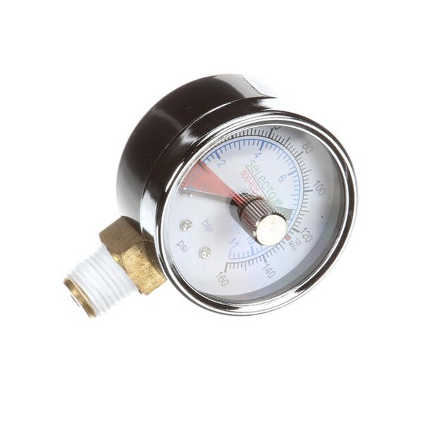 Gauge, Pressure